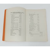 Annual Report Town Officers of Gorham Maine February 1 1932 Cumberland County