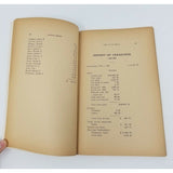 Annual Report Municipal Officers of Windham Maine Feb 1 1945 Cumberland County