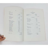 Annual Report Town Municipal Officers of Gray Maine 1963 Cumberland County Book