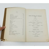 Annual Report Town Officers of Windham Maine February 1 1929 Cumberland County