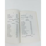 Annual Report Town Officers of Windham Maine January 31 1966 Cumberland County