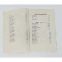 Annual Report Town Officers of Windham Maine February 1 1941 Cumberland County