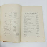 Annual Report Town Officers of Windham Maine February 1 1934 Cumberland County