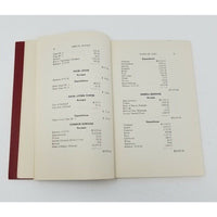 Annual Report Town Officers of Gray Maine December 31 1952 Cumberland County