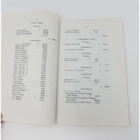 Annual Report Town Officers of Windham Maine January 31 1957 Cumberland County