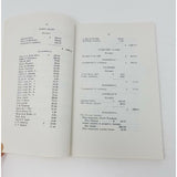 Annual Report Town Officers of Windham Maine January 31 1957 Cumberland County