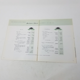 1961 Duval Sulphur & Potash Co Annual Report Shareholders Year End Financials