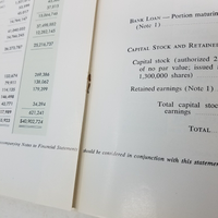 1961 Duval Sulphur & Potash Co Annual Report Shareholders Year End Financials