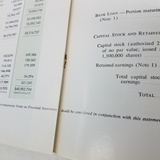 1961 Duval Sulphur & Potash Co Annual Report Shareholders Year End Financials