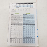 Vintage Butterick 4787 Pattern Stretch Knit Classics Tops 5 Styles Sizes L XL