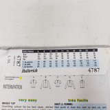 Vintage Butterick 4787 Pattern Stretch Knit Classics Tops 5 Styles Sizes L XL