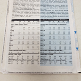 Vintage Butterick 4787 Pattern Stretch Knit Classics Tops 5 Styles Sizes L XL